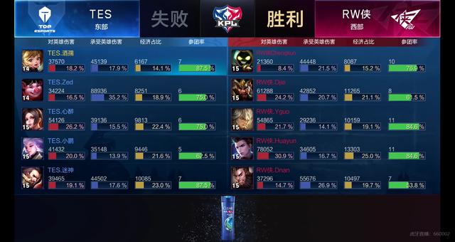 對中場掌控 對中場掌控