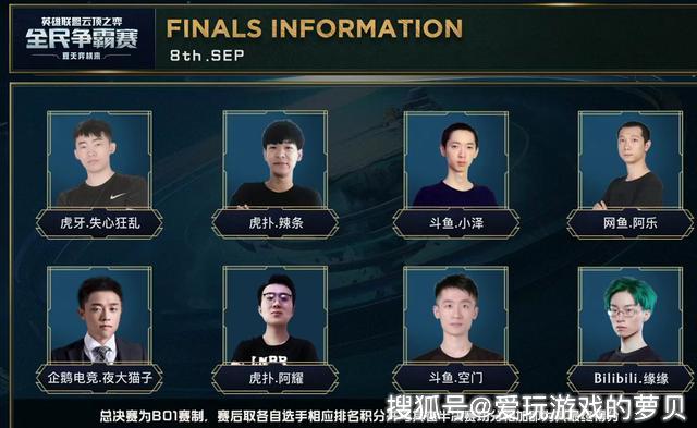 级别水准 级别水准